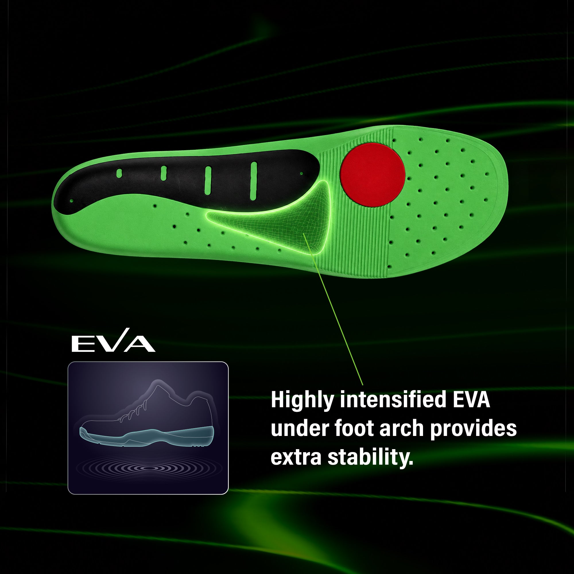 VICTOR VT-XD11 Badminton Shoe Insole – Advanced ENERGYMAX3.0 Shock Absorbing, Anti-Slip & High Comfort Support Insole