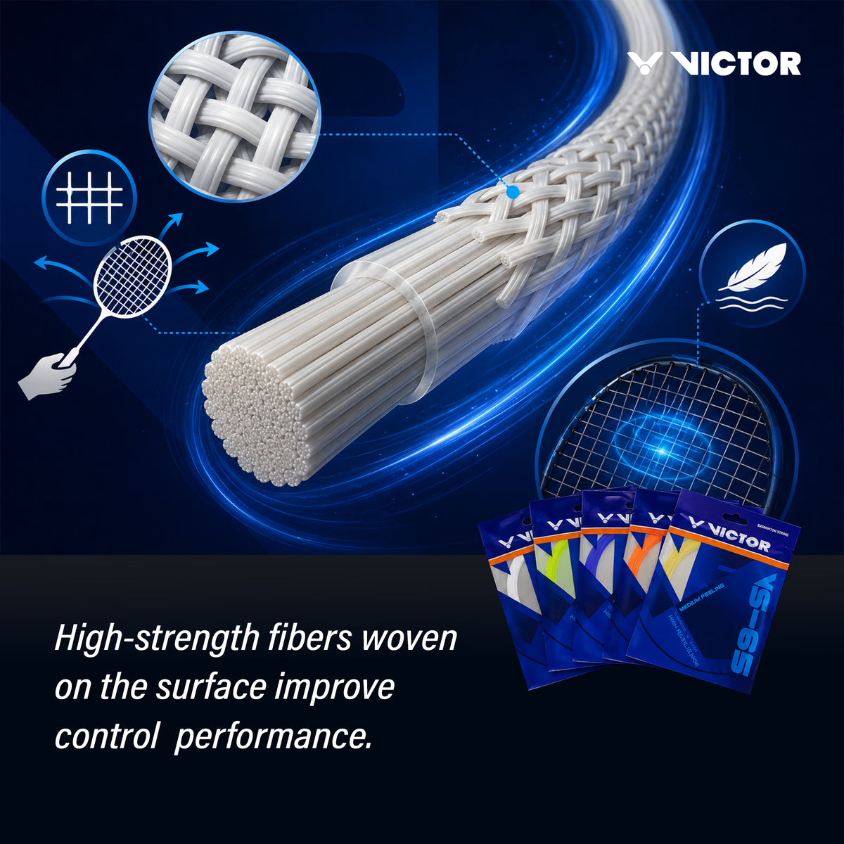 VICTOR VS-65 High Resilience, Durable & Precision Control String (0.65mm x 10m) Pack of 2